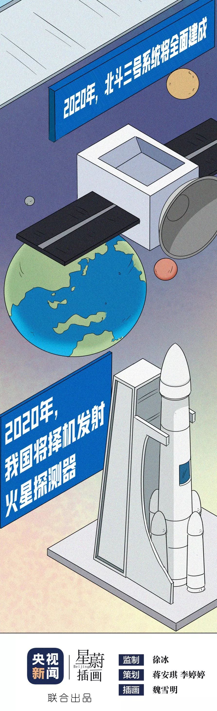 共青团中央■“这张图是每个人的2020年”