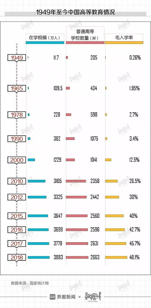 界面：第一批90后都30岁了，他们挺“南”的