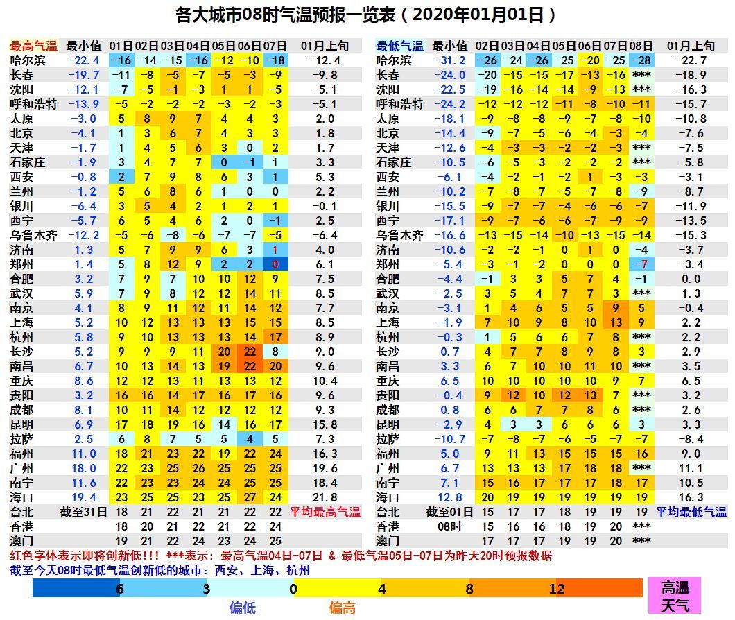 中国天气网：升温晴朗暖如春？ 当心！降温大范围雨雪周末等着你