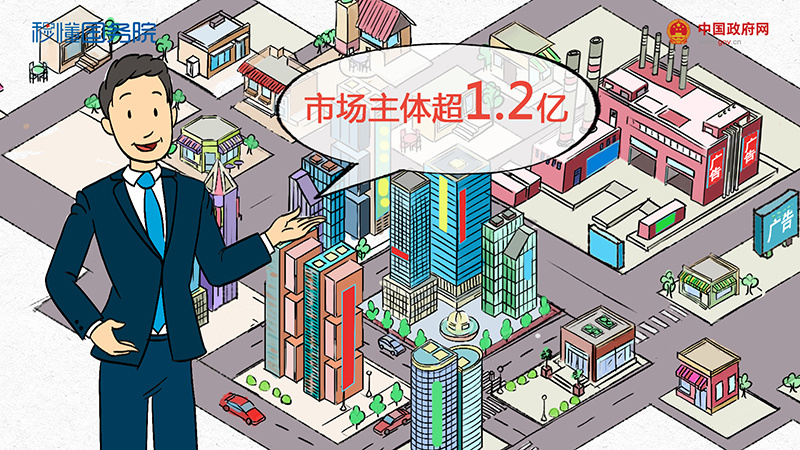 「中国政府网」秒懂国务院 | 你怕的这些事，有了“硬”规定！