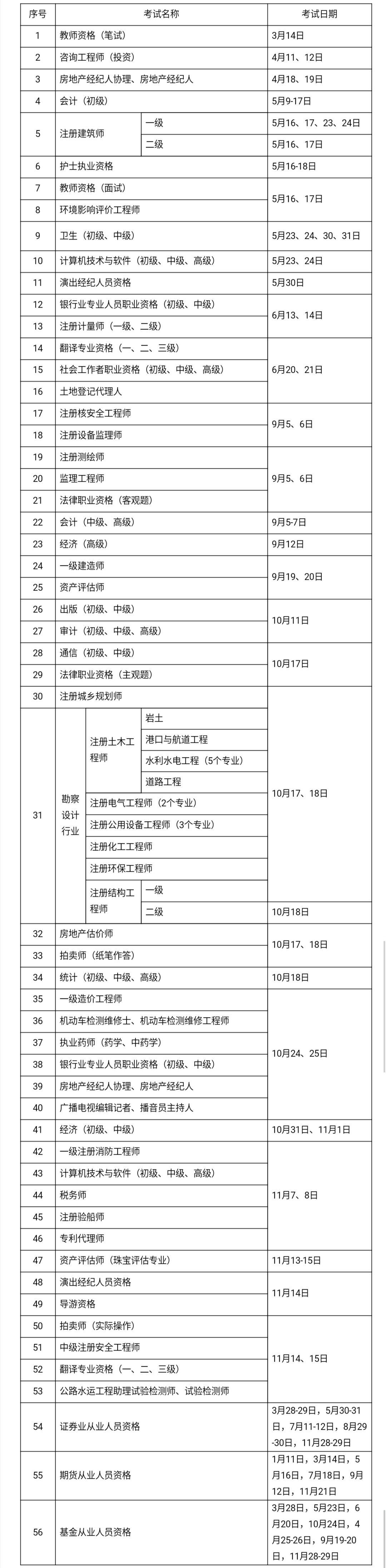 「中国新闻网」教师资格、会计职业资格等 2020年考证时间表出炉