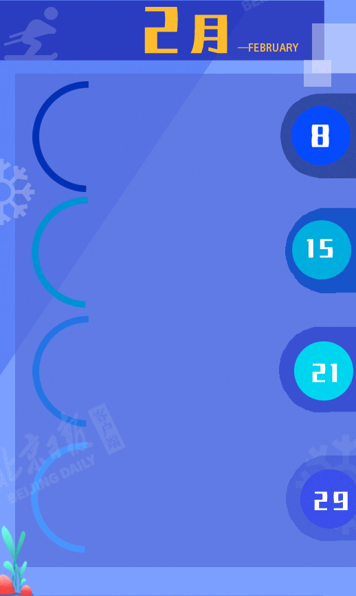 #北京日报客户端#2020，这些事值得你关注