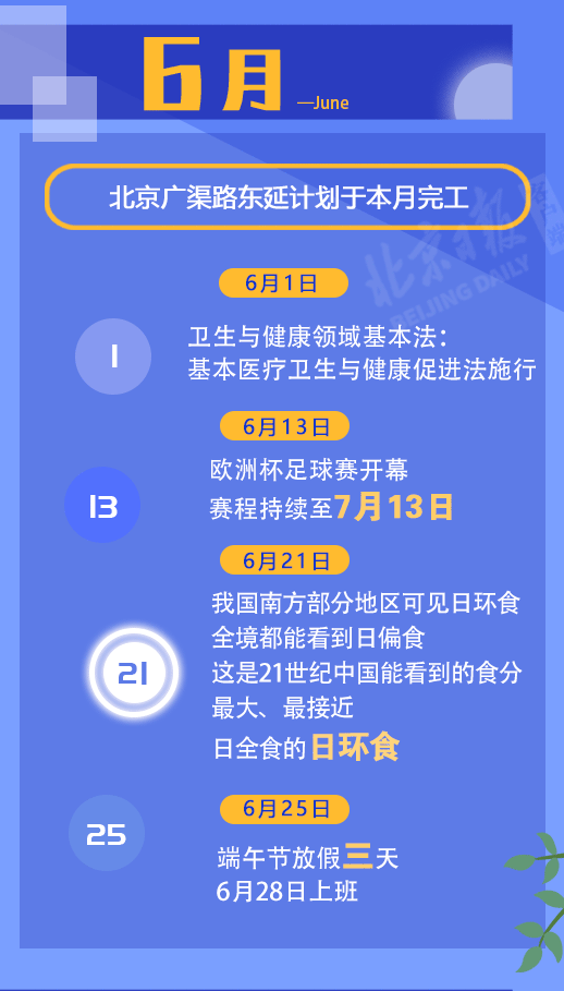 #北京日报客户端#2020，这些事值得你关注
