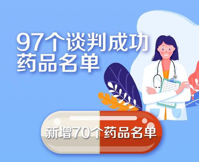 「上游新闻」事关所有人！新版医保目录今天起正式实施“贵族药”将开出“平民价”