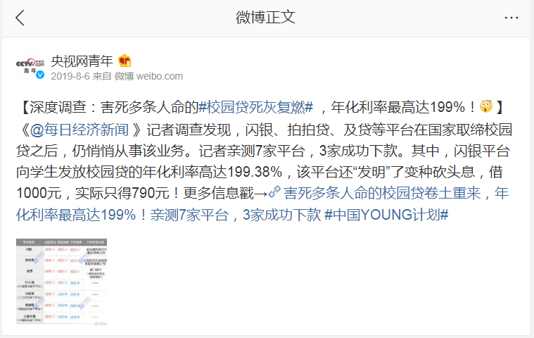 每日经济新闻：公安部、最高检、团中央等部门及中央媒体，纷纷转载每经校园贷深度调查报道