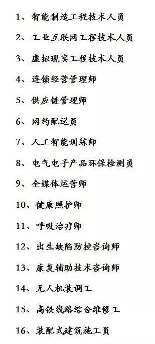 文汇报@16个新职业公布，有你喜欢的吗？最亮的是它……