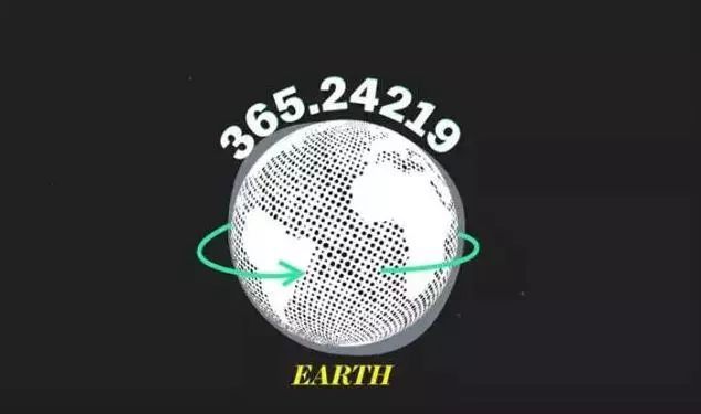 #经济日报#莫名惊喜！小编发现了几个关于2020年的小秘密→