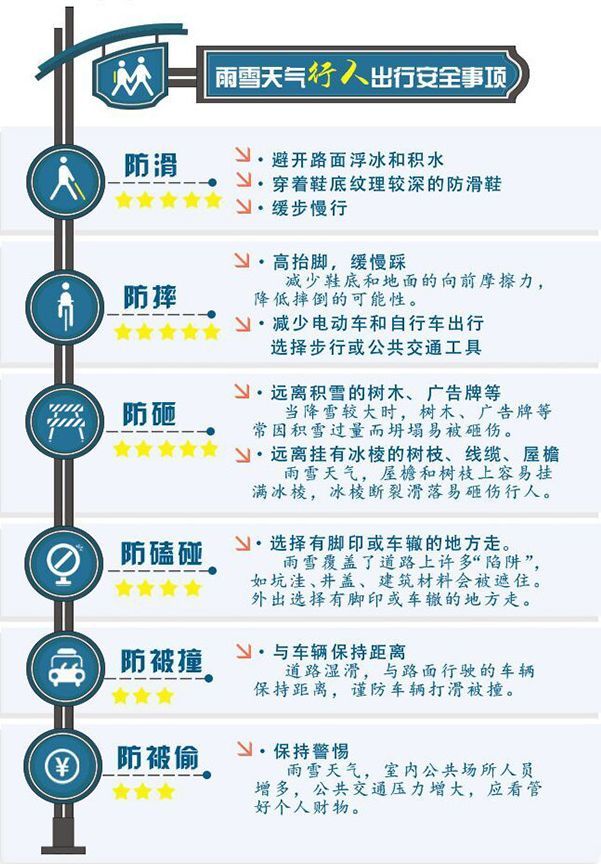 「江苏交通广播网」要下雪了！