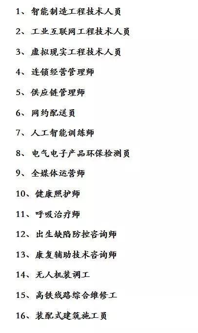 [中国网]16个新职业公布！最亮的是它……