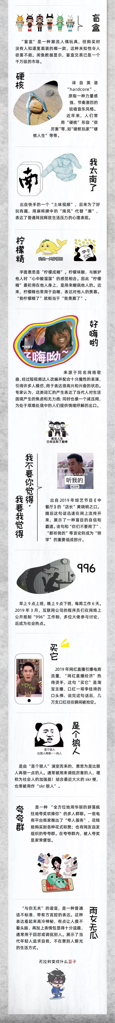 新民晚报■2019年度热词出炉，盘它