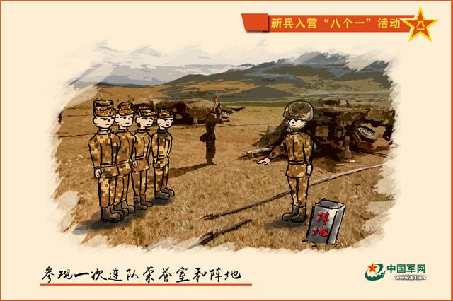 「中国军网」漫画丨@新战友：为你们精心准备的“八个一”，喜欢吗？