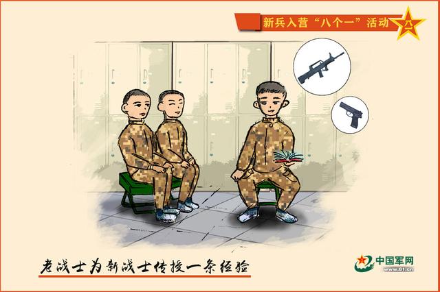 「中国军网」漫画丨@新战友：为你们精心准备的“八个一”，喜欢吗？