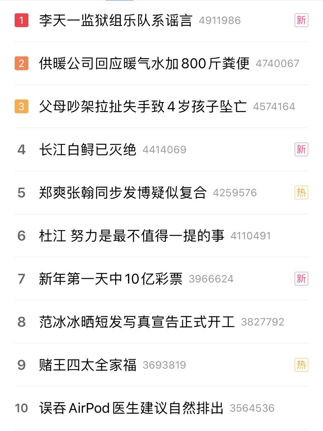 「新闻坊」李天一在狱中组乐队？假的！ | 误吞耳机医生建议自然排出