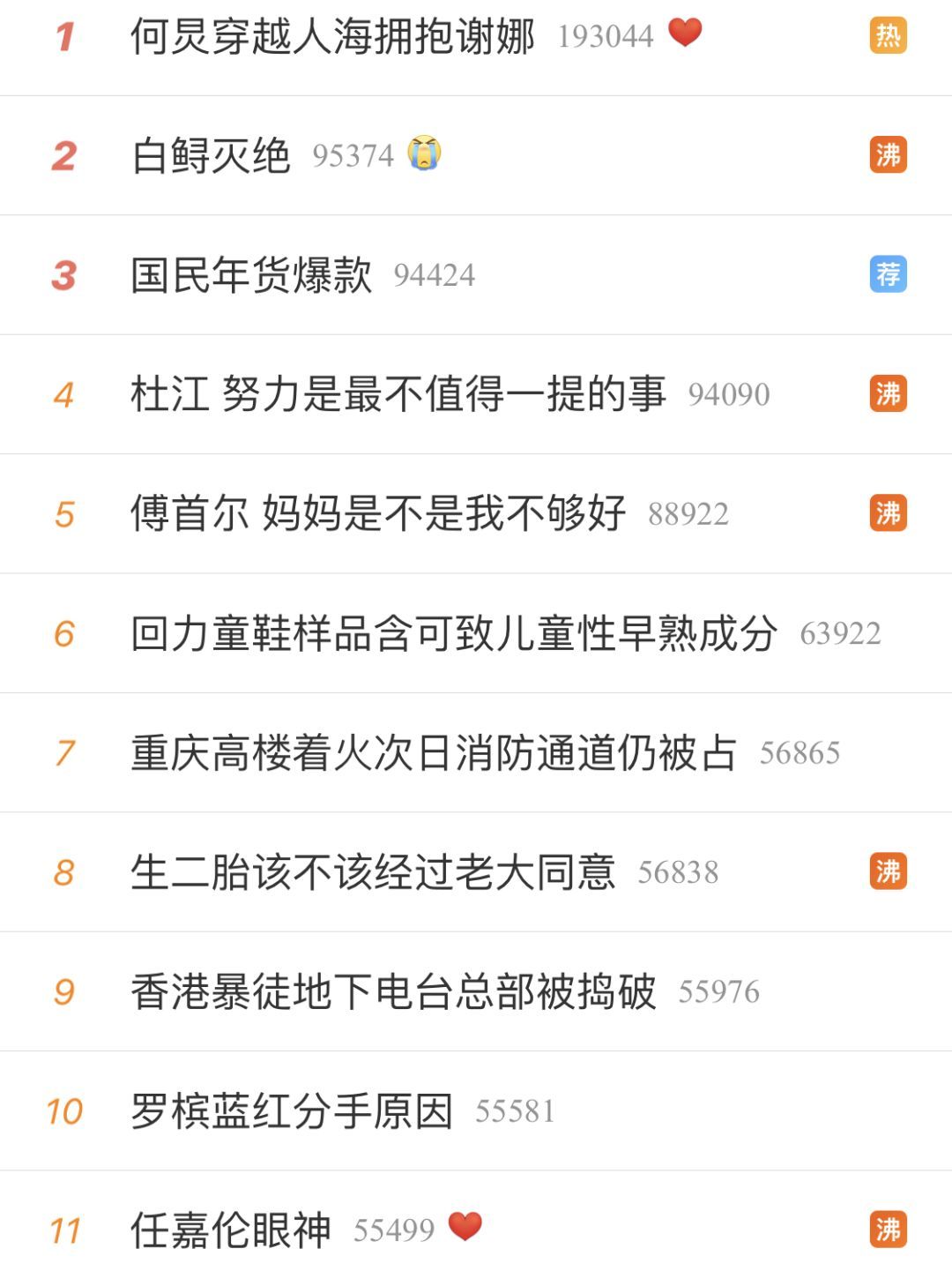 「新闻坊」李天一在狱中组乐队？假的！ | 误吞耳机医生建议自然排出
