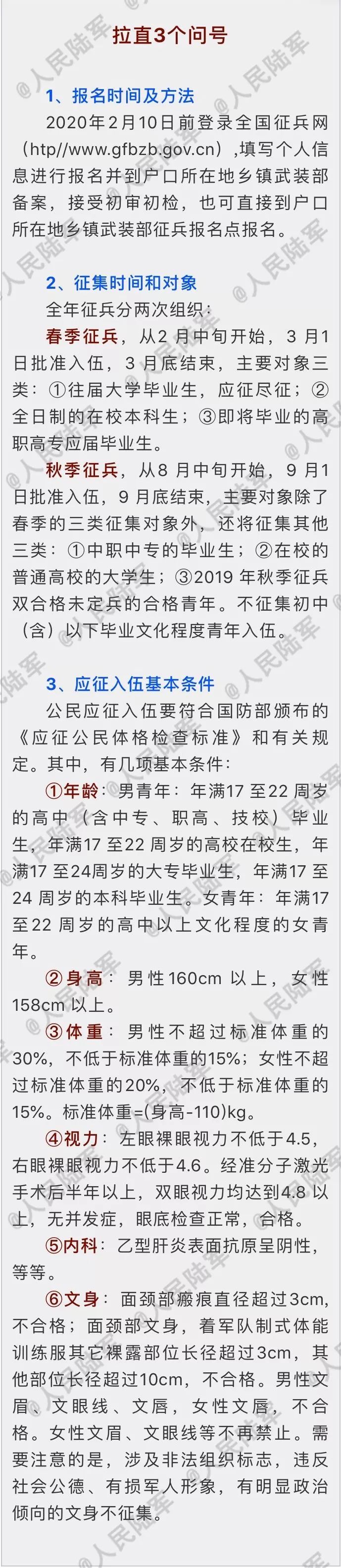 人民武警■集结号丨2020征兵开始！拉直3个？算好5笔账