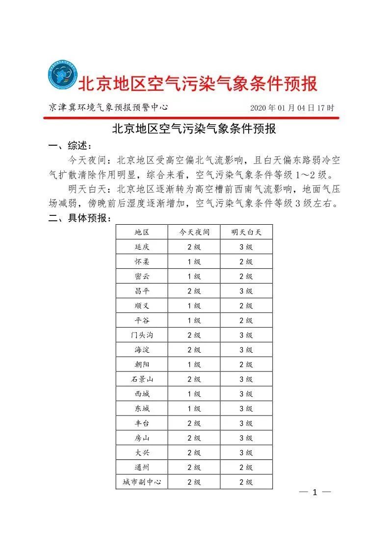 气象北京：明天白天气象扩散条件一般