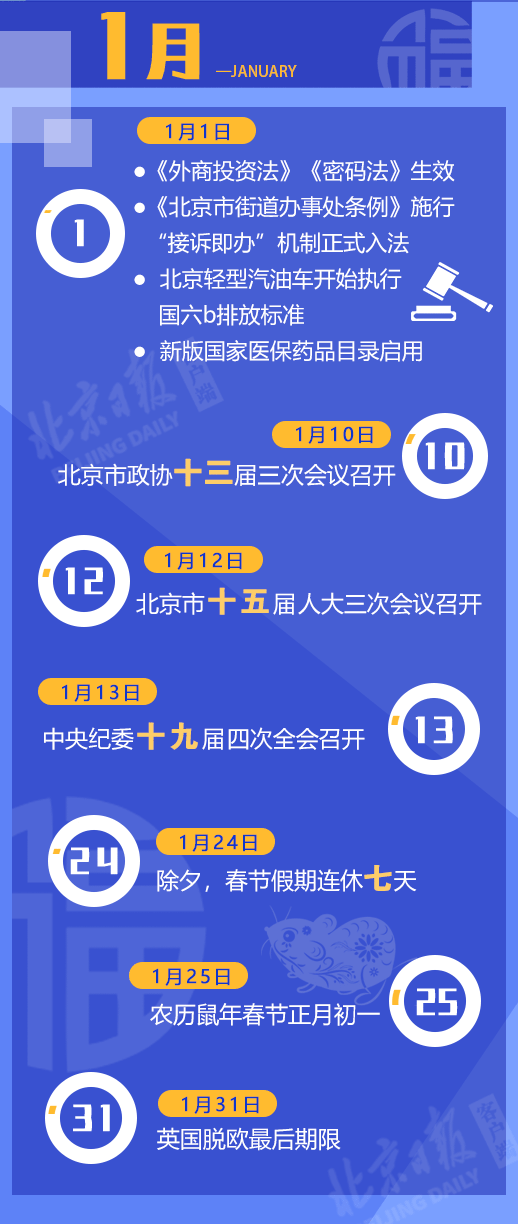 中国普法：【关注】新闻年历来了！2020年将有这些大事发生，赶快查收！