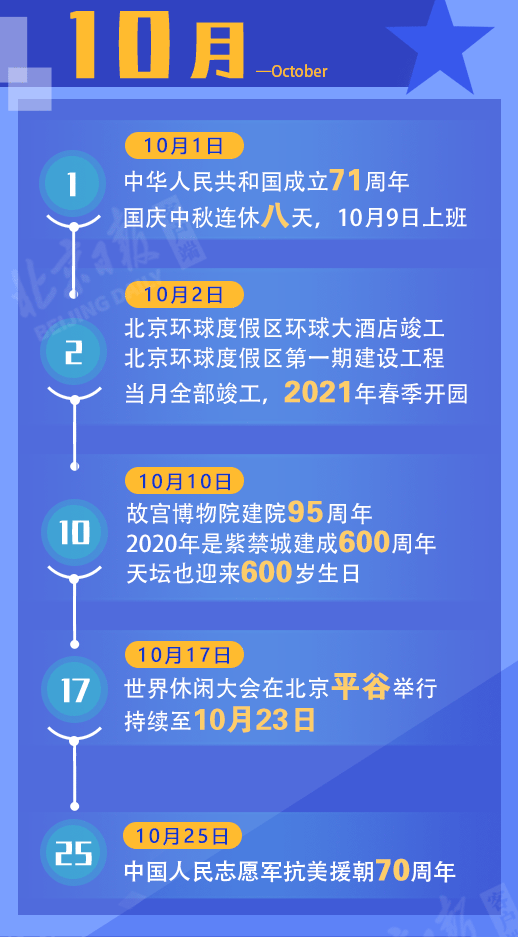 中国普法：【关注】新闻年历来了！2020年将有这些大事发生，赶快查收！