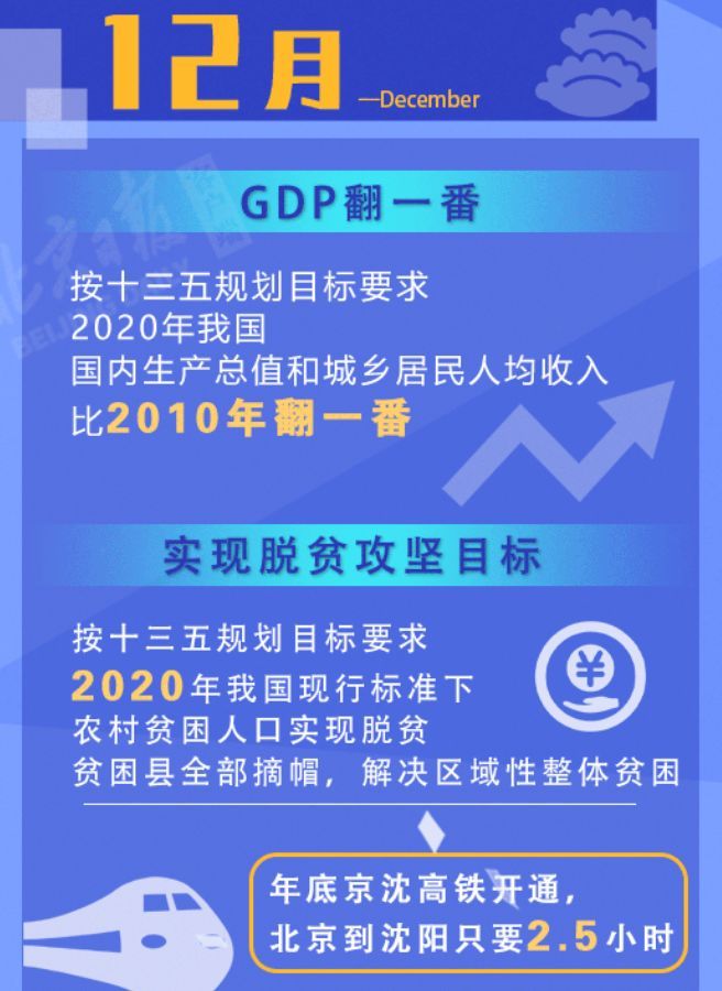 中国普法：【关注】新闻年历来了！2020年将有这些大事发生，赶快查收！