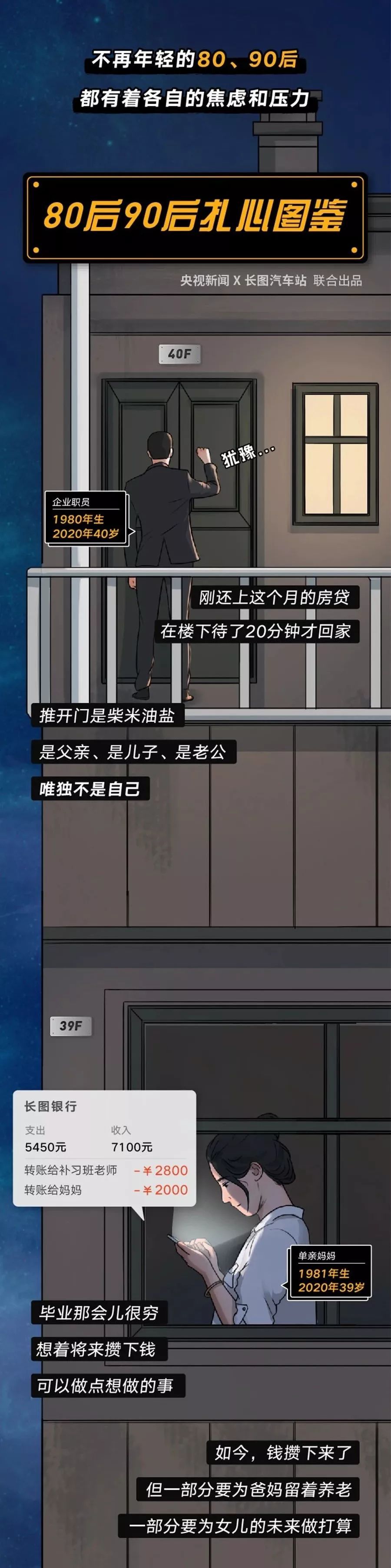 [江苏共青团]80后90后年度扎心图鉴