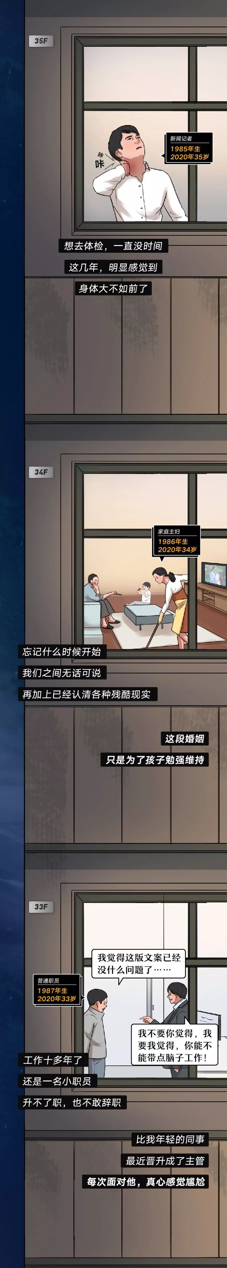 [江苏共青团]80后90后年度扎心图鉴