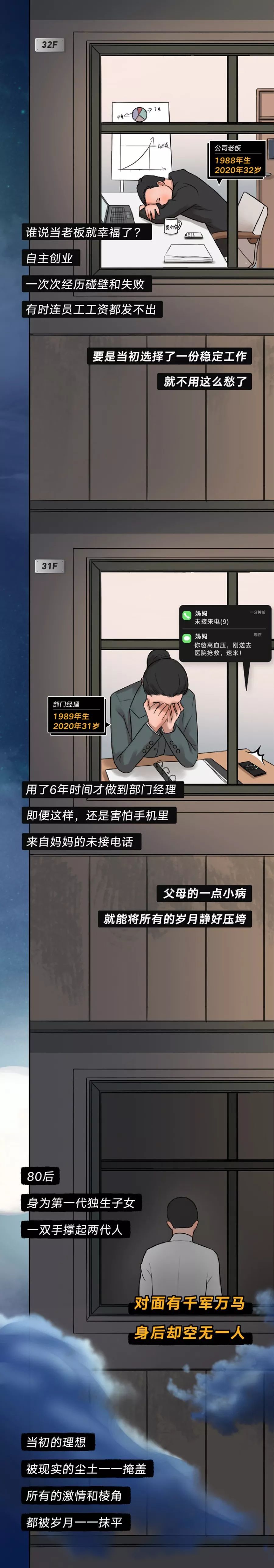 [江苏共青团]80后90后年度扎心图鉴