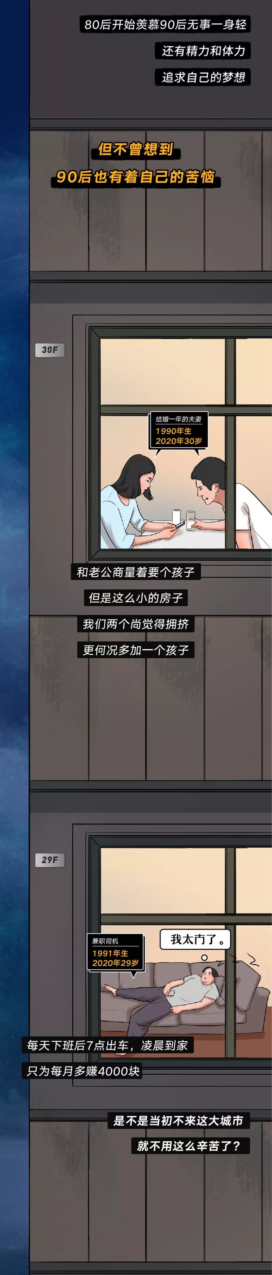 [江苏共青团]80后90后年度扎心图鉴