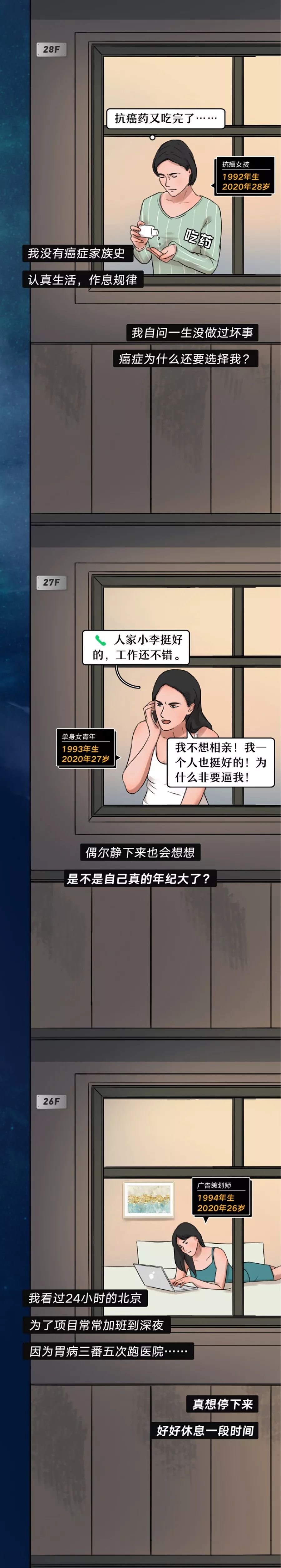 [江苏共青团]80后90后年度扎心图鉴
