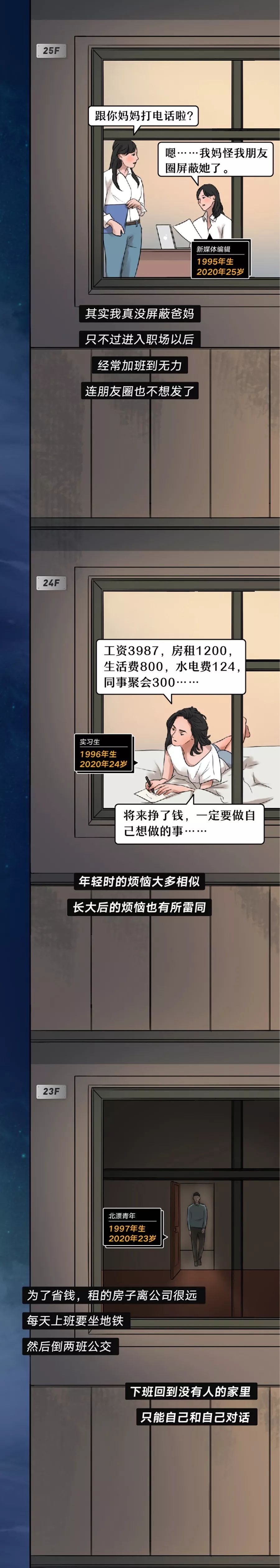 [江苏共青团]80后90后年度扎心图鉴