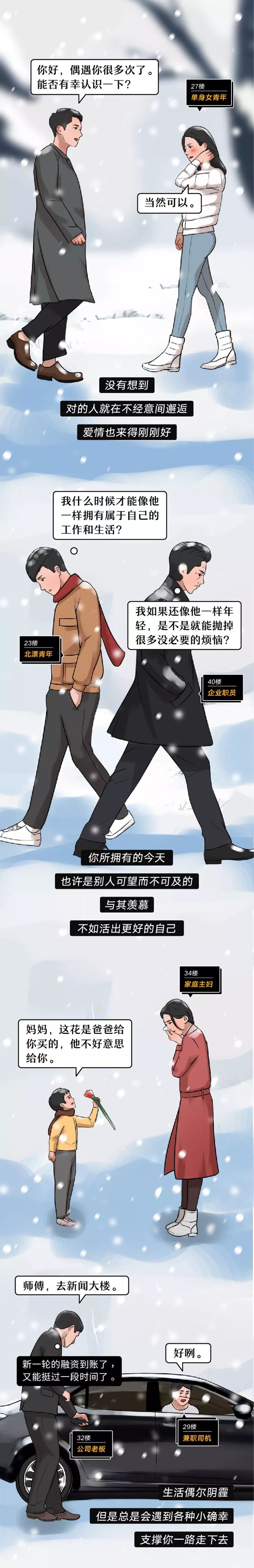 [江苏共青团]80后90后年度扎心图鉴