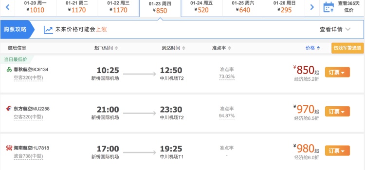 新闻晨报：还没买到回家车票？不妨高铁+飞机混搭，最多可省近半路费