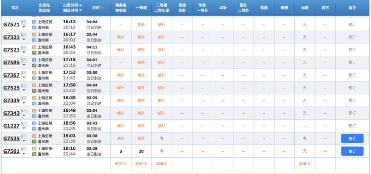 新闻晨报：还没买到回家车票？不妨高铁+飞机混搭，最多可省近半路费