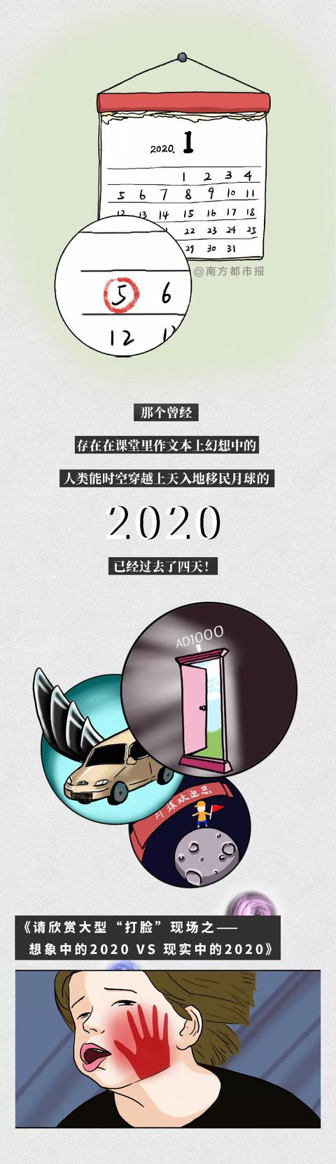 【南方都市报】2020怎么是这样的？