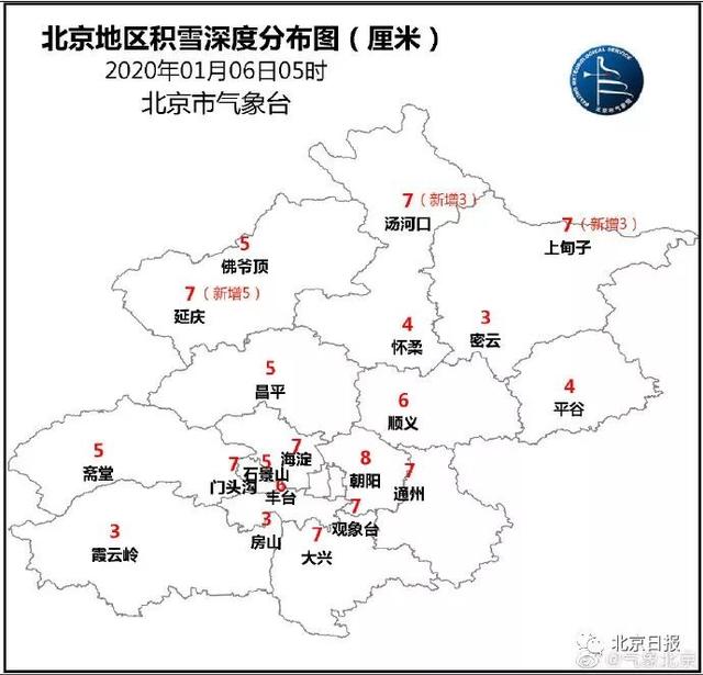 「中国之声」2020第一场雪刷爆朋友圈！为啥雪景总赶上故宫闭馆？气象部门回应亮了