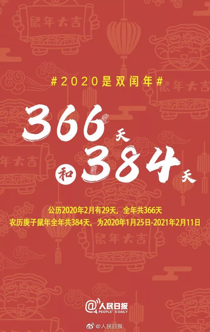 【天津广播】百科 | 一看日历吓一跳！2020年实在不一般！