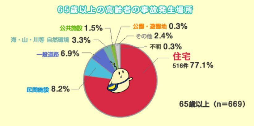 中国网：小心 | 老人不慎跌倒怎么办？记住这个姿势，让伤害不“致命”