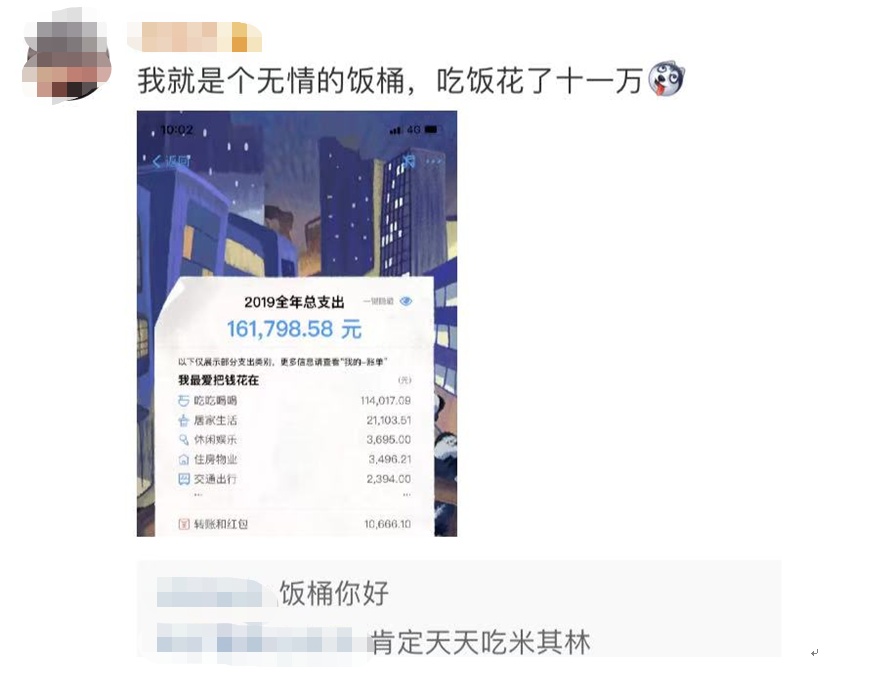 #环球网#支付宝年度账单来了！网友灵魂拷问：我是谁？我在哪儿？我怎么会花那么多钱？