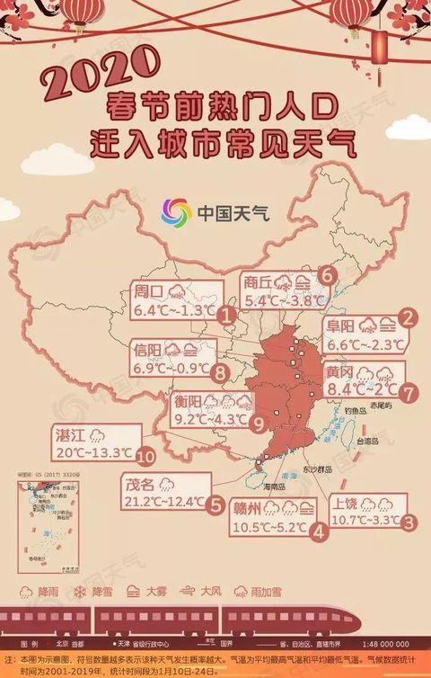 女性之声：2020年春运天气出炉！跨越千里如何穿衣？看它看它→