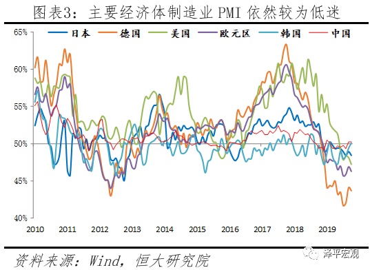 证券时报网：美伊危机：原因、影响及展望