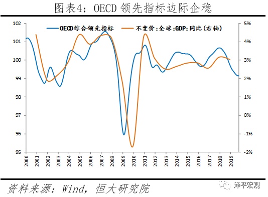 证券时报网：美伊危机：原因、影响及展望