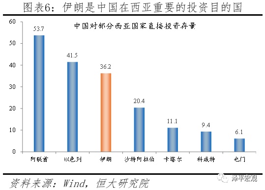 证券时报网：美伊危机：原因、影响及展望