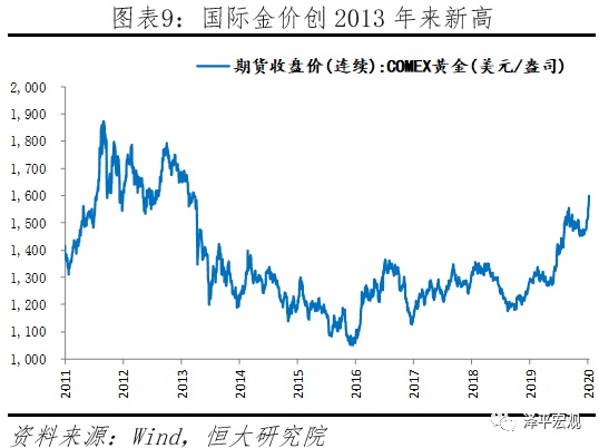 证券时报网：美伊危机：原因、影响及展望