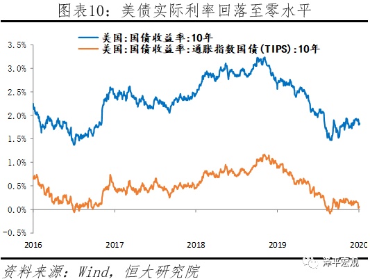 证券时报网：美伊危机：原因、影响及展望