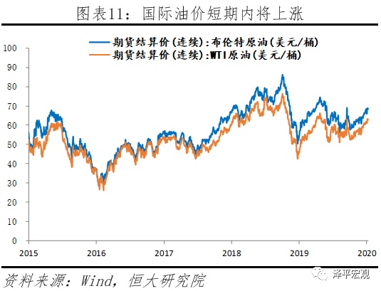 证券时报网：美伊危机：原因、影响及展望
