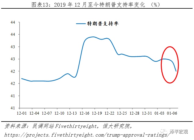 证券时报网：美伊危机：原因、影响及展望