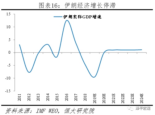 证券时报网：美伊危机：原因、影响及展望