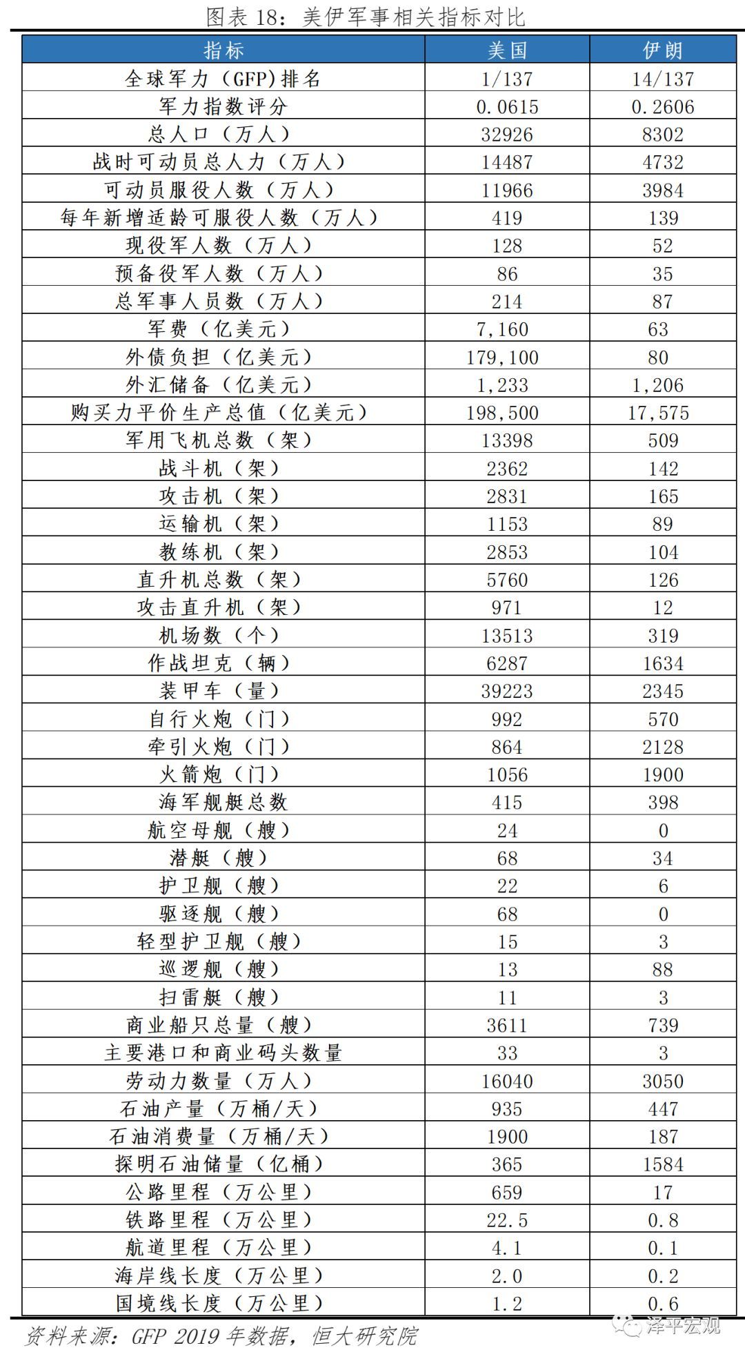 证券时报网：美伊危机：原因、影响及展望