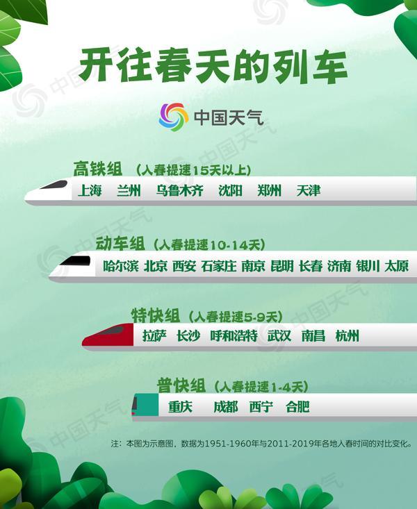 【中国天气网】三九真的最冷吗？大数据告诉你数九都有啥讲究！