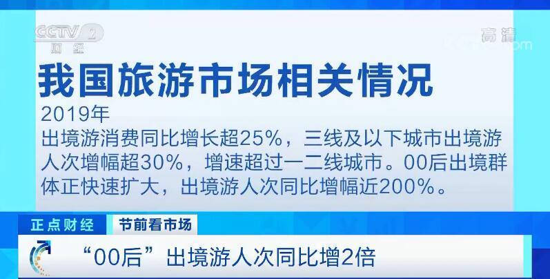 [央视网]中国人春节出游为世界带来“消费黄金周”