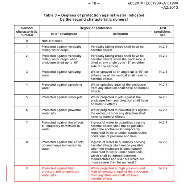 [澎湃新闻]抗水的苹果XS掉入浴缸进水需自费维修，律师：涉嫌虚假广告